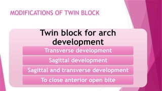CHITRA TWIN BLOCK myofuctional appliance.pptx