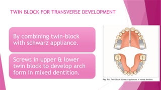 CHITRA TWIN BLOCK myofuctional appliance.pptx