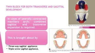 CHITRA TWIN BLOCK myofuctional appliance.pptx