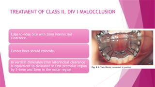 CHITRA TWIN BLOCK myofuctional appliance.pptx