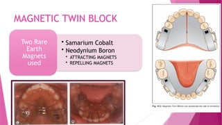 CHITRA TWIN BLOCK myofuctional appliance.pptx