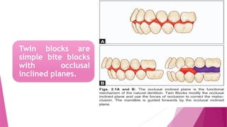 CHITRA TWIN BLOCK myofuctional appliance.pptx