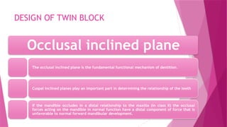 CHITRA TWIN BLOCK myofuctional appliance.pptx