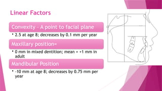 CHITRA TWIN BLOCK orthodontic myofunctional appliance .pptx
