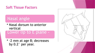 CHITRA TWIN BLOCK orthodontic myofunctional appliance .pptx