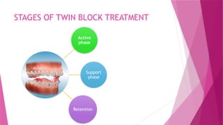 CHITRA TWIN BLOCK orthodontic myofunctional appliance .pptx