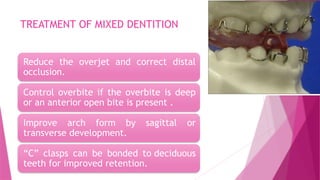 CHITRA TWIN BLOCK orthodontic myofunctional appliance .pptx