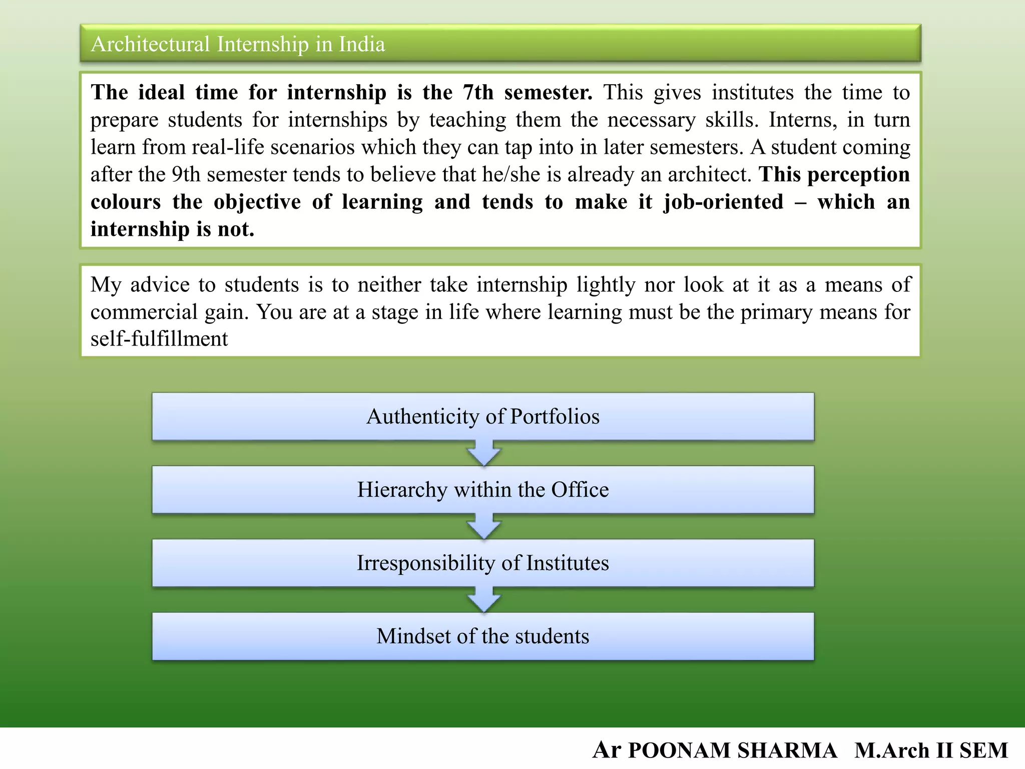 The ideal time for internship is the 7th semester. This gives institutes the time to
prepare students for internships by teaching them the necessary skills. Interns, in turn
learn from real-life scenarios which they can tap into in later semesters. A student coming
after the 9th semester tends to believe that he/she is already an architect. This perception
colours the objective of learning and tends to make it job-oriented – which an
internship is not.
My advice to students is to neither take internship lightly nor look at it as a means of
commercial gain. You are at a stage in life where learning must be the primary means for
self-fulfillment
Mindset of the students
Irresponsibility of Institutes
Hierarchy within the Office
Authenticity of Portfolios
Architectural Internship in India
Ar POONAM SHARMA M.Arch II SEM
 