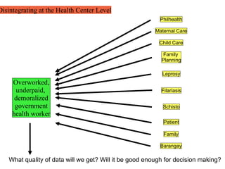CHITS Started out as “CHild Injury Tracking System or CHITS” 