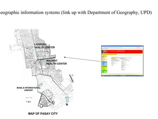 Data for decision making 