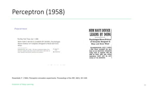 Evolution of Deep Learning
Perceptron (1958)
12
Rosenblatt, F. (1960). Perceptron simulation experiments. Proceedings of the IRE, 48(3), 301-309.
 