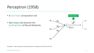 Evolution of Deep Learning
Perceptron (1958)
∑
!"
!#
!$
%"
%#
%$
= ∑%(!(
+1
−1
Non-linear
13
• A non-linear computation cell.
• Non-linear cells became the
building block of Neural Networks.
Rosenblatt, F. (1960). Perceptron simulation experiments. Proceedings of the IRE, 48(3), 301-309.
 