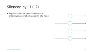 Evolution of Deep Learning
Silenced by L1 (L2)
• Regularization happens based on the
predictive/information capability of a node.
27
 