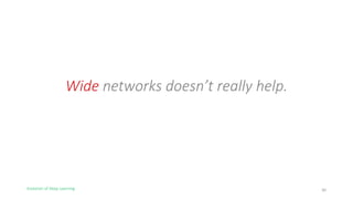 Evolution of Deep Learning 30
Wide networks doesn’t really help.
 