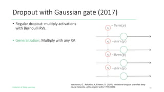 Evolution of Deep Learning
Dropout with Gaussian gate (2017)
• Regular dropout: multiply activations
with Bernoulli RVs.
• Generalization: Multiply with any RV.
32
!"
!#
!$
!%
~'(!)(+)
~'(!)(+)
~'(!)(+)
~'(!)(+)
Molchanov, D., Ashukha, A.,&Vetrov, D. (2017). Variational dropout sparsifies deep
neural networks. arXiv preprint arXiv:1701.05369.
 