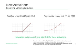 Evolution of Deep Learning
New Activations
Resolving vanishing gradient
Rectified Linear Unit (ReLU), 2013
38
Maas, A. L., Hannun, A. Y.,&Ng, A. Y. (2013, June). Rectifier nonlinearities improve
neural network acoustic models. In Proc. icml (Vol. 30, No. 1, p. 3).
Clevert, D. A., Unterthiner, T.,&Hochreiter, S. (2015). Fast and accurate deep network learning
by exponential linear units (elus). arXiv preprint arXiv:1511.07289.
Exponential Linear Unit (ELU), 2016
Saturation region on only one side (left) for these activations.
 