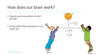 Evolution of Deep Learning
How does our brain work?
• How do we know where the ball
will fall?
• Do we solve these equations in our
head? No.
4
! =
#$
%
sin% )
2+
, =
#$
%
sin 2)
+
- =
2#$ sin )
+
 
