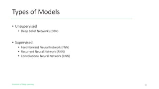 Evolution of Deep Learning
Types of Models
• Unsupervised
• Deep Belief Networks (DBN)
• Supervised
• Feed-forward Neural Network (FNN)
• Recurrent Neural Network (RNN)
• Convolutional Neural Network (CNN)
42
 