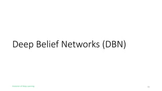 Evolution of Deep Learning
Deep Belief Networks (DBN)
43
 
