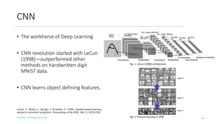 Evolution of Deep Learning
CNN
• The workhorse of Deep Learning
• CNN revolution started with LeCun
(1998)—outperformed other
methods on handwritten digit
MNIST data.
• CNN learns object defining features.
59
LeCun, Y., Bottou, L., Bengio, Y.,& Haffner, P. (1998). Gradient-based learning
applied to document recognition. Proceedings of the IEEE, 86(11), 2278-2324.
Fig. 1. LeCun (1998) architecture.
Fig. 2. Feature learning in CNN.
 