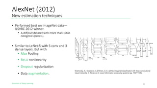 Evolution of Deep Learning
AlexNet (2012)
New estimation techniques
60
• Performed best on ImageNet data—
ILSVRC 2012 winner.
• A difficult dataset with more than 1000
categories (labels).
• Similar to LeNet-5 with 5 conv and 3
dense layers. But with
• Max Pooling
• ReLU nonlinearity
• Dropout regularization
• Data augmentation.
Krizhevsky, A., Sutskever, I.,& Hinton, G. E. (2012). Imagenet classification with deep convolutional
neural networks. In Advances in neural information processing systems (pp. 1097-1105).
 