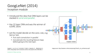 Evolution of Deep Learning
GoogLeNet (2014)
Inception module
• Introduced the idea that CNN layers can be
stacked in serial and parallel.
• Has 22 layer CNN and was the winner of
ILSVRC 2014.
• Let the model decide on the conv. size, e.g.
3x3 or 5x5.
• Puts each convolution in parallel
• Concatenate the resulting feature maps
before going to the next layer.
61
Image source: http://slazebni.cs.illinois.edu/spring17/lec01_cnn_architectures.pdfSzegedy, C., Liu, W., Jia, Y., Sermanet, P., Reed, S., Anguelov, D., ...&Rabinovich, A.
(2015). Going deeper with convolutions (2014). arXiv preprint arXiv:1409.4842, 7.
 