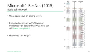 Evolution of Deep Learning
Microsoft’s ResNet (2015)
Residual Network
• Went aggressive on adding layers.
• Evaluated depth up to 152 layers on
ImageNet—8x deeper than VGG nets but
still lower complexity.
• How deep can we go?
62
 