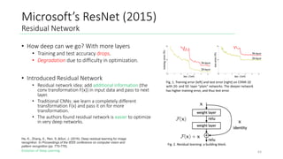 Evolution of Deep Learning
Microsoft’s ResNet (2015)
Residual Network
• How deep can we go? With more layers
• Training and test accuracy drops.
• Degradation due to difficulty in optimization.
• Introduced Residual Network
• Residual network idea: add additional information (the
conv transformation F(x)) in input data and pass to next
layer.
• Traditional CNNs: we learn a completely different
transformation F(x) and pass it on for more
transformation.
• The authors found residual network is easier to optimize
in very deep networks.
63
Fig. 1. Training error (left) and test error (right) on CIFAR-10
with 20- and 50- layer ”plain” networks. The deeper network
has higher training error, and thus test error.
Fig. 2. Residual learning: a building block.
He, K., Zhang, X., Ren, S.,&Sun, J. (2016). Deep residual learning for image
recognition. In Proceedings of the IEEE conference on computer vision and
pattern recognition (pp. 770-778).
 