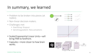 Evolution of Deep Learning
In summary, we learned
• Problem to be broken into pieces (at
nodes).
• Non-linear decision makers.
• Challenges met
• Overfitting: Dropout
• Vanishing gradient: New activations
• Scaled Exponential Linear Units—will
bring FNN to forefront.
• Capsules—more closer to how brain
works.
66
 