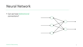 Evolution of Deep Learning
Neural Network
8
• Can we have bidirectional
connections?
 