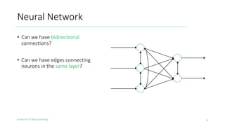 Evolution of Deep Learning
Neural Network
9
• Can we have bidirectional
connections?
• Can we have edges connecting
neurons in the same layer?
 