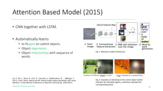 Evolution of Deep Learning
Attention Based Model (2015)
• CNN together with LSTM.
• Automatically learns
• to fix gaze on salient objects.
• Object alignments.
• Object relationships with sequence of
words.
56
Xu, K., Ba, J., Kiros, R., Cho, K., Courville, A., Salakhudinov, R., ...&Bengio, Y.
(2015, June). Show, attend and tell: Neural image caption generation with visual
attention. In International Conference on Machine Learning (pp. 2048-2057).
Fig. 1. Attention model architecture.
Fig. 2. Examples of attending to the correct object (white
indicates the attended regions, underlines indicated the
corresponding word).
 