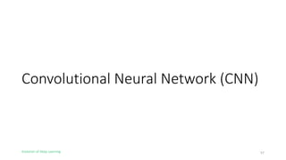 Evolution of Deep Learning
Convolutional Neural Network (CNN)
57
 