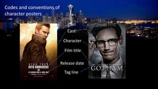 Codes and conventions of
character posters
Cast
Character
Film title
Release date
Tag line
 