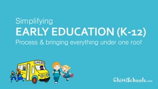 Simplifying
EARLY EDUCATION (K-12)
Process & bringing everything under one roof
 