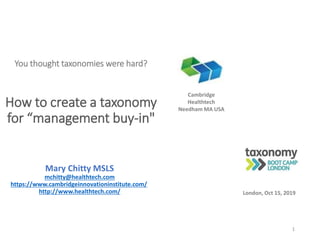 You thought taxonomies were hard?
How to create a taxonomy
for “management buy-in"
Mary Chitty MSLS
mchitty@healthtech.com
https://www.cambridgeinnovationinstitute.com/
http://www.healthtech.com/
1
London, Oct 15, 2019
Cambridge
Healthtech
Needham MA USA
 