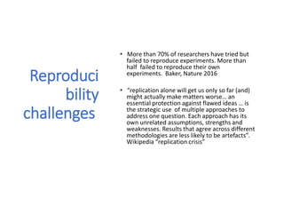 Reproduci
bility
challenges
• More than 70% of researchers have tried but
failed to reproduce experiments. More than
half ...