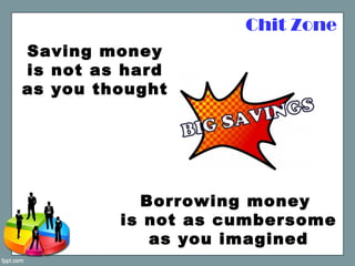Borrowing money
is not as cumbersome
as you imagined
Saving money
is not as hard
as you thought
Chit Zone
 