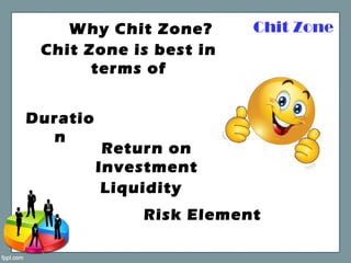 Why Chit Zone? Chit Zone
Chit Zone is best in
terms of
Duratio
n
Return on
Investment
Liquidity
Risk Element
 