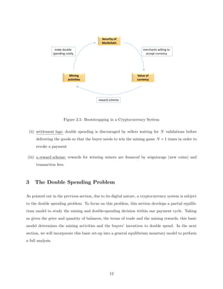 Security of 
blockchain
Value of 
currency
Mining
activities
merchants willing to 
accept currency 
reward scheme
make double
spending costly
Figure 2.5: Bootstrapping in a Cryptocurrency System
(ii) settlement lags: double spending is discouraged by sellers waiting for N validations before
delivering the goods so that the buyer needs to win the mining game N + 1 times in order to
revoke a payment
(iii) a reward scheme: rewards for winning miners are financed by seigniorage (new coins) and
transaction fees.
3 The Double Spending Problem
As pointed out in the previous section, due to its digital nature, a cryptocurrency system is subject
to the double spending problem. To focus on this problem, this section develops a partial equilib-
rium model to study the mining and double-spending decision within one payment cycle. Taking
as given the price and quantity of balances, the terms of trade and the mining rewards, this basic
model determines the mining activities and the buyers’ incentives to double spend. In the next
section, we will incorporate this basic set-up into a general equilibrium monetary model to perform
a full analysis.
12
 