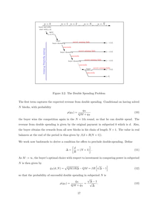 n = 0 n = 1 n = 2 ... ... n = N
(z, 0)
n = N̄
start with
(x, d, N)
agree
buyer
buyer chooses q0
secret mining fails (z − d, d)
buyer chooses q1
secret mining fails (z − d, d)
succeeds
buyer chooses q2
secret mining fails (z − d, d)
succeeds
buyer
chooses qN
secret mining fails
succeeds
(z − d, d)
(z, 0)
succeeds
|
{z
}
Double
Spending
Problem
... ...
buyer and seller
2
Figure 3.2: The Double Spending Problem
The first term captures the expected revenue from double spending. Conditional on having solved
N blocks, with probability
ρ(qN ) =
qN
QM + qN
(10)
the buyer wins the competition again in the N + 1th round, so that he can double spend. The
revenue from double spending is given by the original payment in subperiod 0 which is d. Also,
the buyer obtains the rewards from all new blocks in his chain of length N + 1. The value in real
balances at the end of the period is thus given by β(d + R(N + 1)).
We work now backwards to derive a condition for offers to preclude double-spending. Define
∆ =

d
R
+ (N + 1)

. (11)
As M → ∞, the buyer’s optimal choice with respect to investment in computing power in subperiod
N is then given by
q̂N (d, N) =
p
QMβR∆ − QM = βR
h√
∆ − 1
i
(12)
so that the probability of successful double spending in subperiod N is
ρ(qN ) =
q̂N
QM + q̂N
=
√
∆ − 1
√
∆
. (13)
17
 
