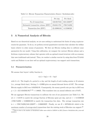 Table 5.1: Bitcoin Transaction Characteristics (Source: blockchain.info)
Per day Per block
No of transactions 122129.7534 848.1232877
Estimated transaction volume (BTC) 254843.1781 1769.744292
Transaction fees (BTC) 22.45900183 0.15596529
5 A Numerical Analysis of Bitcoin
Based on our theoretical analysis, we are now seeking to understand the limits of using cryptocur-
rencies for payments. To do so, we perform several quantitative exercises that calculate the welfare
losses relative to other means of payments. We first use Bitcoin trading data to calibrate some
parameters for our model. Using this calibration, we compare the currenct Bitcoin scheme and a
fictitious cryptocurrency scheme that operates with an optimal reward structure with an economy
that uses traditional cash instead. Then, we conduct a similar exercise by using data from US debit
cards and Fedwire to see how well an optimal cryptocurrency can support such transactions.
5.1 Parameterization
We assume that buyers’ utility function is
u(x) = log(x + b) − log b
with b ≈ 0. The length of a period is a day and the length of each trading session is 10 minutes
(i.e., average block time). Setting β = 0.9999 gives an annual discount factor of 0.97. The average
Bitcoin supply in 2015 was 14342502.95. Consequently, the money growth rate per day in 2015 was
µ = (1 + 25/14342502.95)6×24 = 1.00025. This translates into an annual inflation rate of 9.6%.
We use aggregate Bitcoin transactions to calibrate the rest of our parameters (see Table 5.1). We
set σ = 0.0178 to match the average fraction of Bitcoins spent per day, and set τ = 0.15596529
/1769.744292 = 0.000088129 to match the transaction fees data. The average transaction size
is τ = 1769.744292/848.1232877 = 2.086659237. Finally, we use B = 6873428.441 which is the
maximum number of average-sized transactions that the existing stock of Bitcoins can support.26
26
This is close to the number of blockchain wallet users which is 5439181 in 2015 (Source: blockchain.info, year-end
number).
28
 