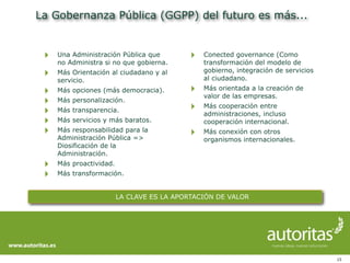 Ciudad Digital y Política 2.0