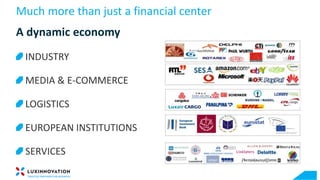 Much more than just a financial center
A dynamic economy
INDUSTRY
MEDIA & E-COMMERCE
LOGISTICS
EUROPEAN INSTITUTIONS
SERVICES
 