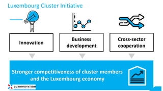 Luxembourg Cluster Initiative
Innovation
Business
development
Cross-sector
cooperation
Stronger competitiveness of cluster members
and the Luxembourg economy
 