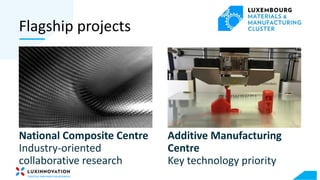 Flagship projects
National Composite Centre
Industry-oriented
collaborative research
Additive Manufacturing
Centre
Key technology priority
 