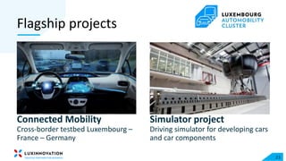 Flagship projects
23
Connected Mobility
Cross-border testbed Luxembourg –
France – Germany
Simulator project
Driving simulator for developing cars
and car components
 