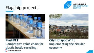 Flagship projects
24
PlastiPET
Competitive value chain for
plastic bottle recycling
City Hotspot Wiltz
Implementing the circular
economy
 