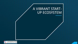 A VIBRANT START-
UP ECOSYSTEM
 