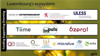 ²
FundingSupportingOrienting
 